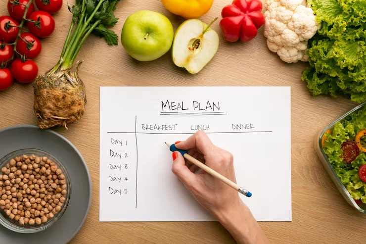 Operational Meal Planning