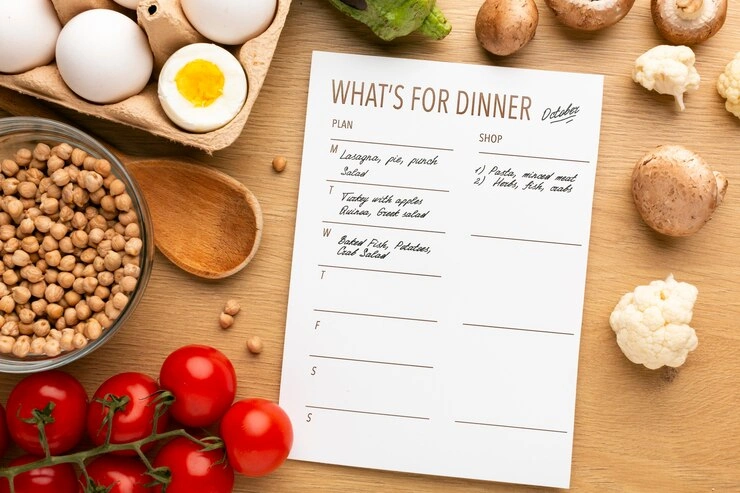 Rapid Needs & Menu Mapping