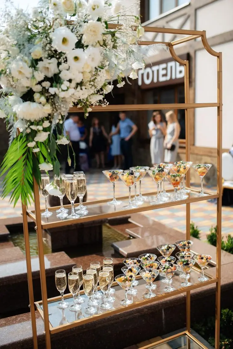 Reception Transition Bar Coverage