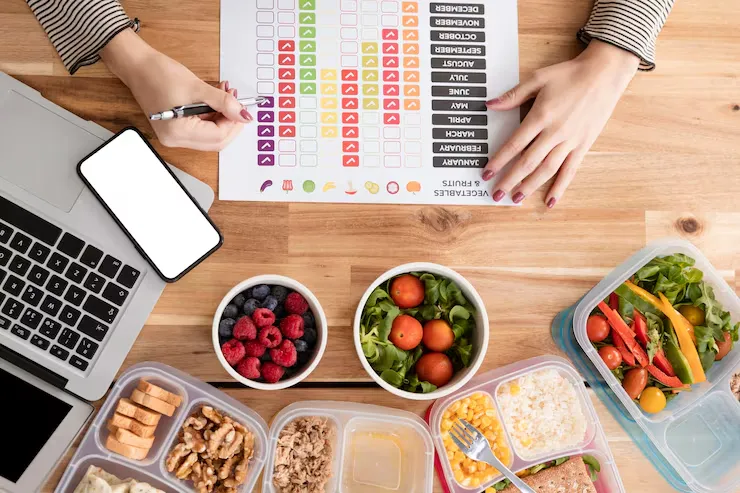 Industry Statistics for foods and actering