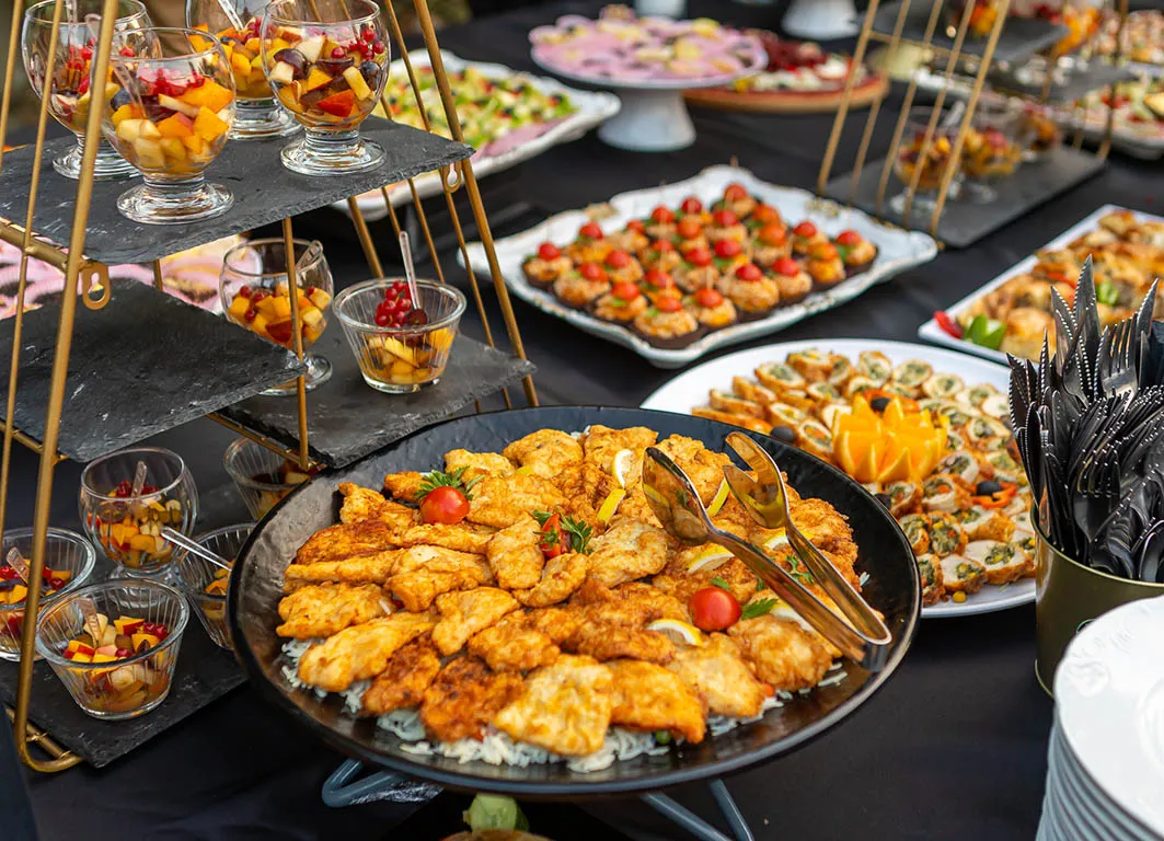 Workplace Catering Budget Control and Cost Forecasting
