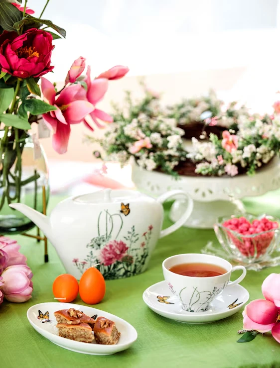 Equipment and Display Management of tea